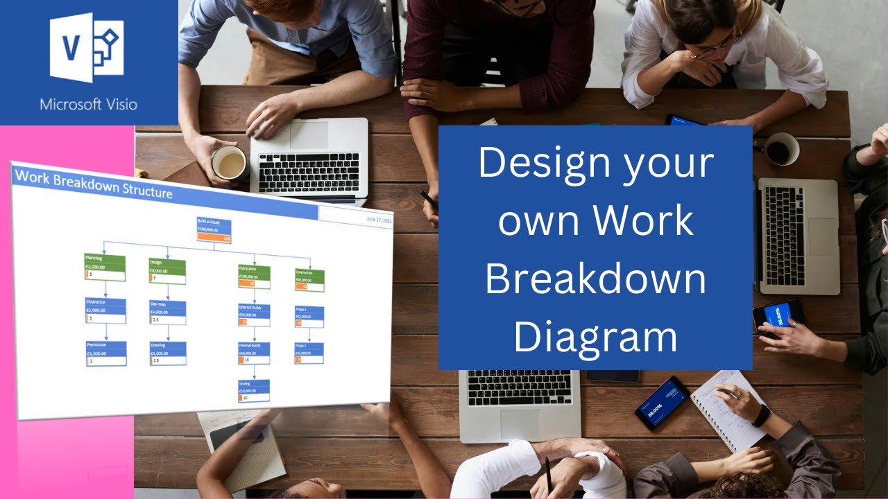 How to create a Work Breakdown diagram in Microsoft Visio - YouTube
