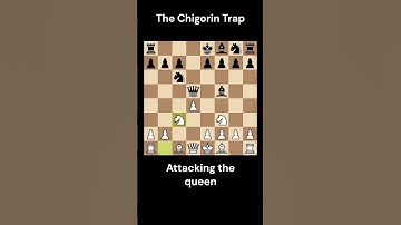 The Chigorin Trap