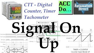 CTT Signal On Up -  Counter Timer Mixed Modes