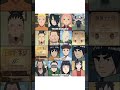 All Legendary Konoha Teams in One Frame #anime #shorts