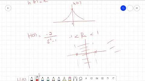 Signals and Systems # 30: Analysis of LTI System using Laplace Transform