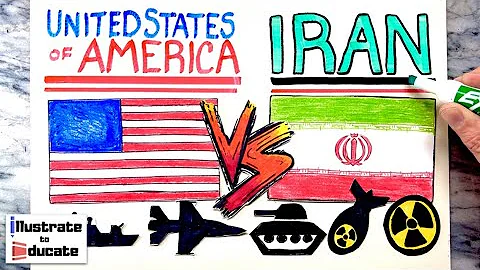 USA Iran Conflict Explained | USA Vs Iran | USA Iran Conflict Easy and Simple to understand