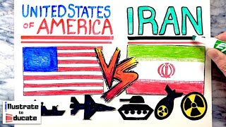 USA Iran Conflict Explained | USA Iran War | What is happening with Iran and USA and Israel