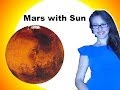 Sun with Mars. Sun Mars Aspect. Combust Mars