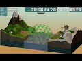 【一気見コメ付き】 POLY BRIDGE