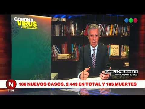 coronavirus-en-argentina:-ya-son-105-muertos-y-2.443-infectados---telefe-noticias