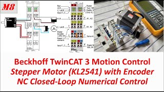 MB08. [TwinCAT 3 NC Stepper] Beckhoff Stepper Motor Motion Control Opening Speech [11/20]