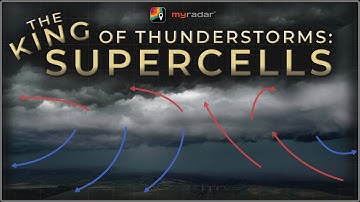 Supercells: The King of Thunderstorms