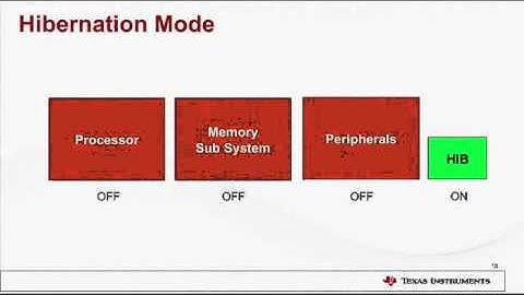 Tiva™ C Series TM4C123x MCUs -- Low Power Feature