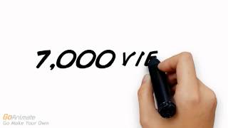 Draw My Goanimate Life Part 4