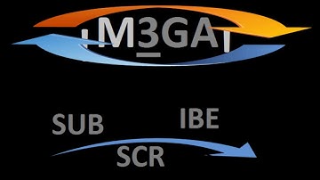 IOS 11/11.0.2/11.2/11.2.5/11.3/12. JAILBREAK