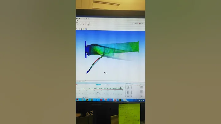 beam with knee brace