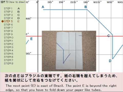 世界地図の描き方 その１ How To Draw World Maps 1 Youtube