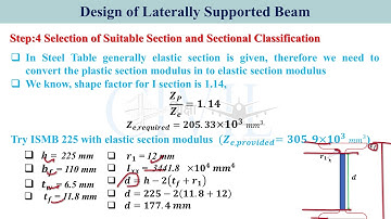 Design of Laterally Supported Beam(हिन्दी)I Design of Flexural Members I Design of Steel Structures