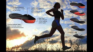 Direct Orthotics
