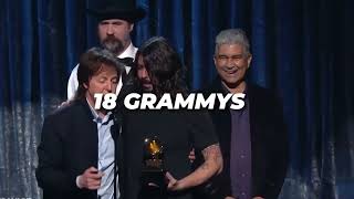 World's Richest Musicians By Forbes 2024