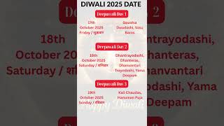 Diwali Special🪔Diwali 2025 Date 🪔Diwali Celebration 2025 Week #diwali #diwalispecial #shorts #viral