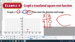 A2 3.5 Graph Square Root Functions and Cube Root Functions