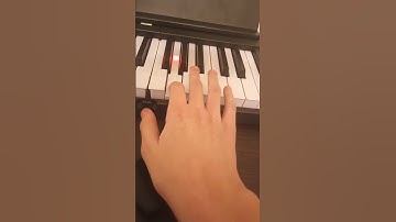 Modes of the Major Scale: Mixolydian