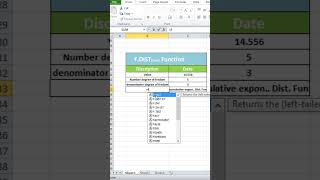 F.DIST(TRUE) in Excel | Cumulative F Distribution Explained