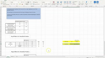 Decision analysis:  Maximax, maximin, and minimax regret
