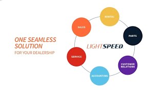 Who is Lightspeed