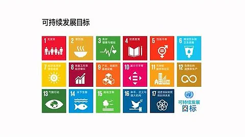 你知道《17個可持續發展目標》是什麼嗎？ - 天天要聞