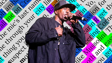 Rakim, The Militia - Remix | Rhyme Scheme Highlighted