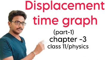 Motion in a straight line || Displacement time graph || chapter-3 || class-11 physics