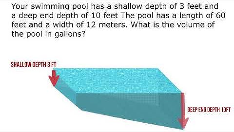 Constant Slope Pool Volume Calculation