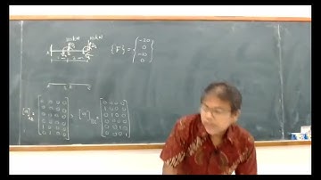 11-00 Review PR-08: metode kekakuan langsung untuk struktur balok