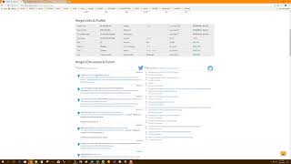 How to use HITBTC   HITBTC Tutorial