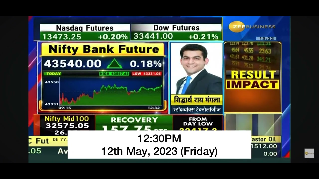 12 May 2023 Options Caller Show Market Outlook Zee Business Stockbox