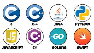 Every Programming Language Explained In 6 Minutes(Through Memes)!