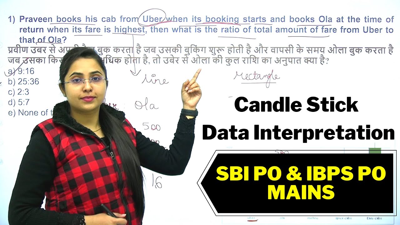 Mains Level | Candle Stick Data Interpretation | SBI PO & IBPS PO Mains ...