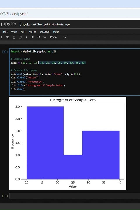 Create Histogram in Python Using Matplotlib Quick Visualization - YouTube
