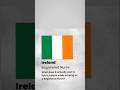 Cost of Living as Registered Nurse in Ireland