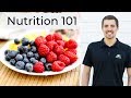 Nutrition 101: Increase Your Metabolism and Burn Fat with Dr. Kevin