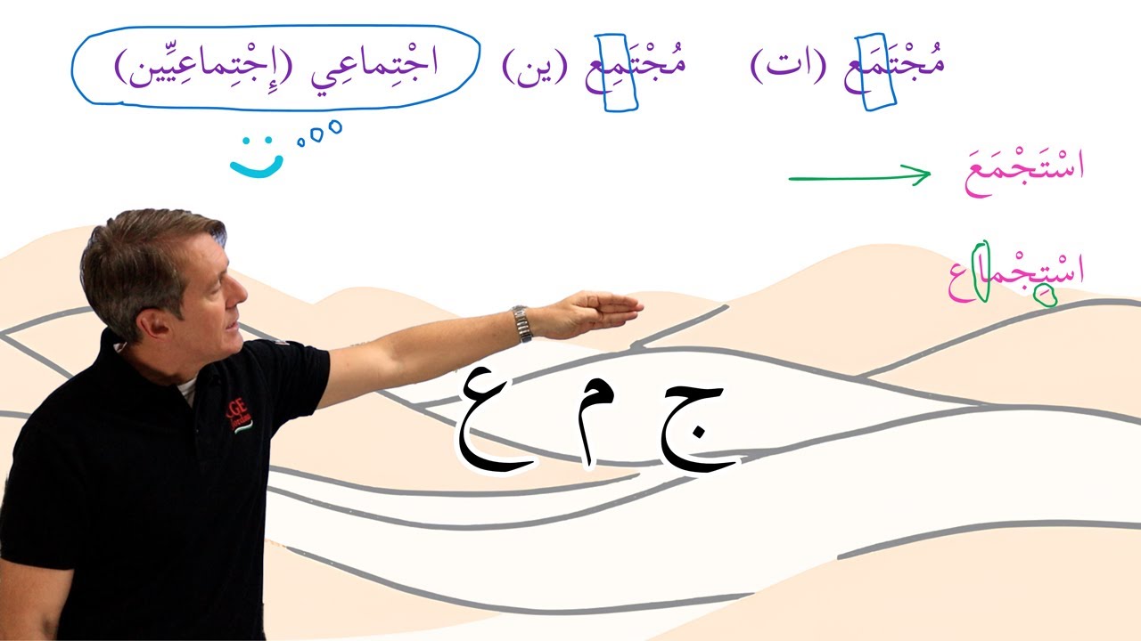 Unlocking Arabic: Master the Root ( ج م ع )
