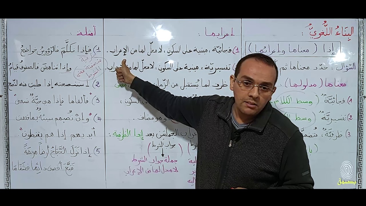 البناء اللغوي إذا معانيها وإعرابها