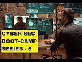 Cyber Vulnerability  Hacking Lab | Cybersecurity Beginners Boot camp training