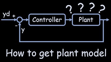 How to Get Plant Model - Control System Getting Start - Part 1