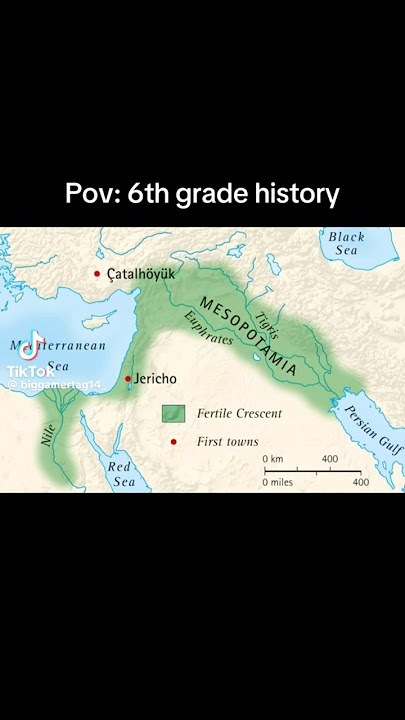 I loved this history topic ❤️ #viral #funny #helpmemakethismakesense #funnypictures #fyppppppppシ