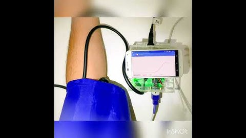 MVP | Medical Device