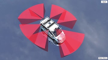 Virtual Validation of Automated Vehicles Webinar 23 June 2020