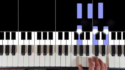 C Cadence, Right Hand Second Inversion: I-IV-I-V-V7-I