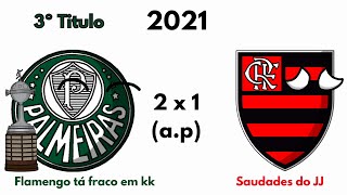 Libertadores Champions (1960-2022)