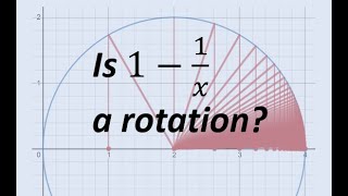 Why Hyperbolic Geometry? | A Case Study in Linear Fractional Transformations