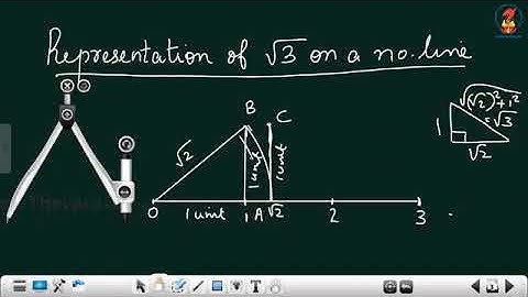 Maths09   Chapter 01   Number System   Video 09   Representation of Irrational Numbers on a Number L