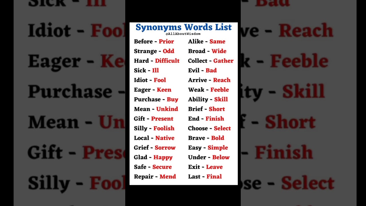 English synonyms words list 